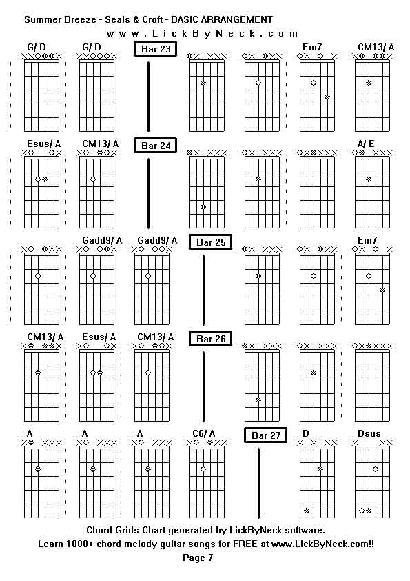 Chord Grids Chart of chord melody fingerstyle guitar song-Summer Breeze - Seals & Croft - BASIC ARRANGEMENT,generated by LickByNeck software.